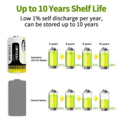 Batería Litio CR123A 3V 1600mAh