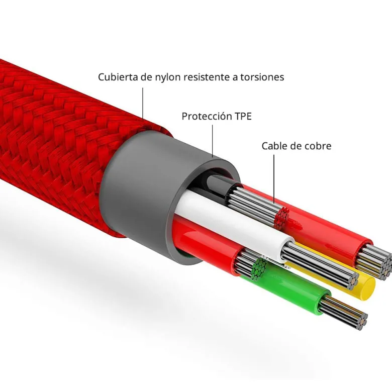 Cable de Carga USB 3 en 1 - Multi Cable USB Tipo C, Cable Micro USB y Cable Cargador iPhone iPad