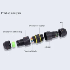 Conector T IP68, 148*90mm, Ø30mm, 2 cables 0.5-2.5mm2, 16A, conectores rápidos