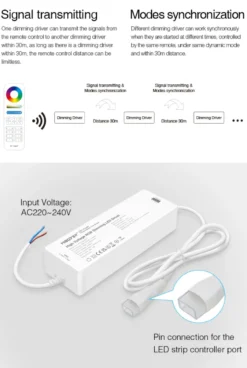Controlador MiBoxer RF, 220V, RGB 400W
