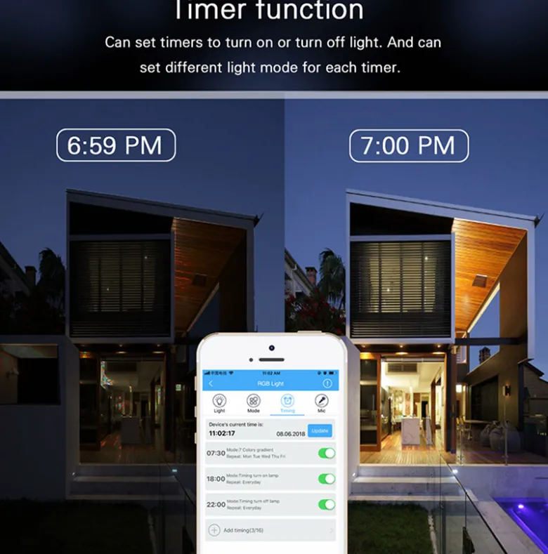 Controlador Open Lit RGB+CCT, WiFi APP, Alexa Voice Control