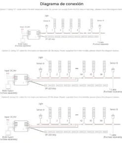 Controlador PLC STAIR + 2 sensores de movimiento PIR