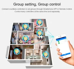 Controlador ROUND RGB, Alexa Voice Control