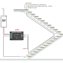 Controlador STAIR + 2 sensores de movimiento PIR