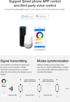 Controlador Waterproof RF, WiFI App, 5 en 1 (MONO, CCT, RGB, RGBW, RGB+CCT)