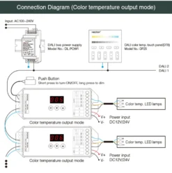 DALI Controlador DT8, 5 en 1 (MONO, CCT, RGB, RGBW, RGB+CCT)