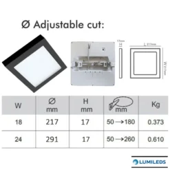 Downlight / Plafón Led KUB, 18W, LUMILED Chip, CCT ajustable, negro