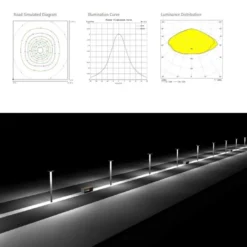 Farola LED Solar URBAN UFO LAND, 100W