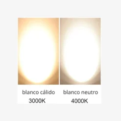 Foco LED para Carril Monofásico JUCAN 30W - Alta Fidelidad Cromática (CRI92), blanco