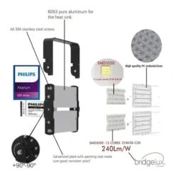 Foco LED Xitanium STADIUM MATRIX Bridgelux Chip, 240W