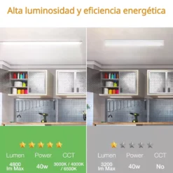 Luminaria Led de superficie SNOKE PRO, 36W, 120cm