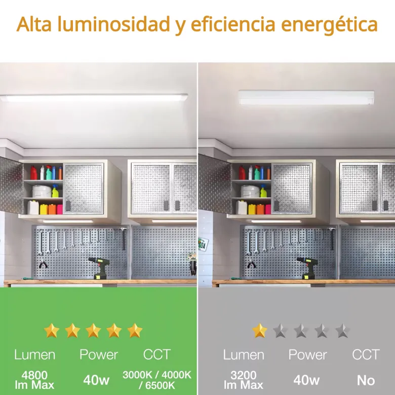 Luminaria Led de superficie SNOKE PRO, 45W, 150cm