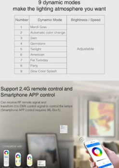 Master Control RGB, DMX512, 2.4Ghz RF