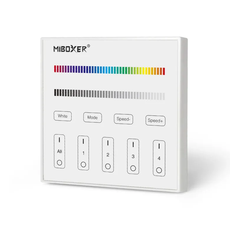 Master Control RGB, DMX512, 2.4Ghz RF