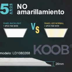 Pack 2 x Panel LED 48W-40W-36W-24W, 60x60cm, 4CCT, chip led Osram