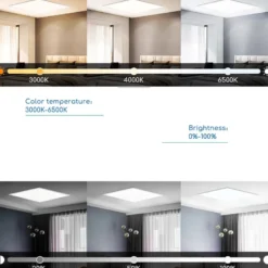 Panel LED Backlit DC24V, 40W, CCT, Chip Osram, 60x60cm