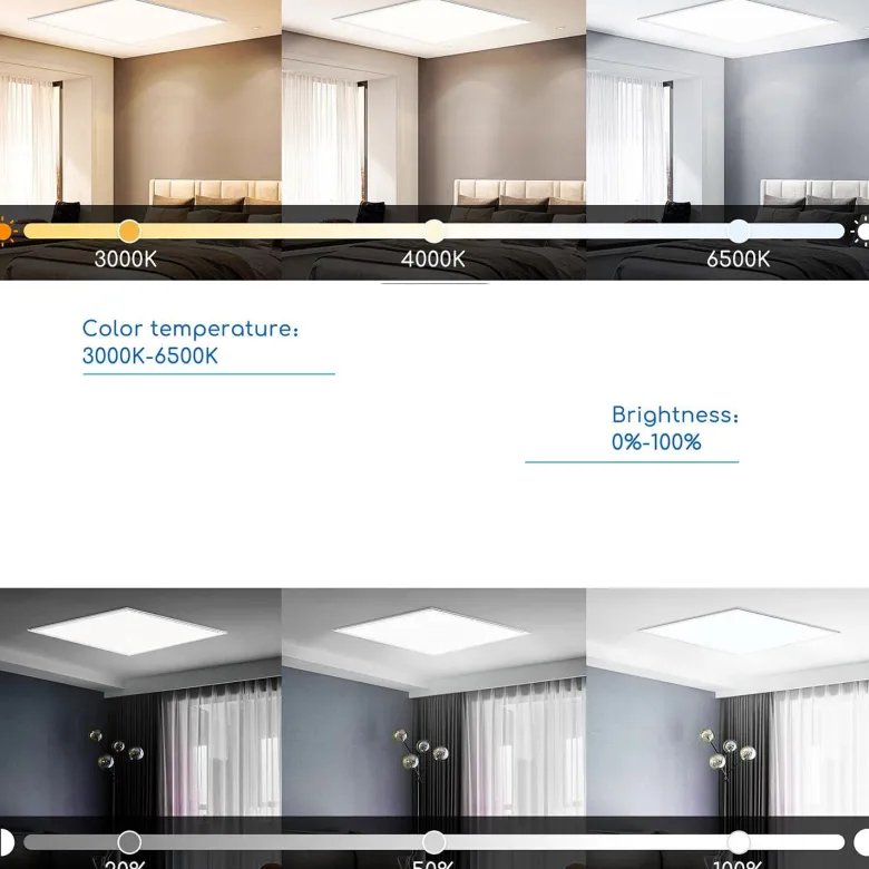 Panel LED Backlit DC24V, 40W, CCT, Chip Osram, 60x60cm