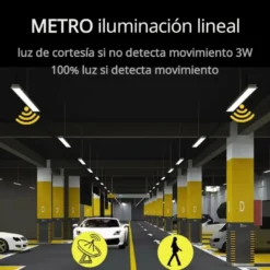 Pantalla LED METRO sensor movimiento, 3-36W, 120cm, negro