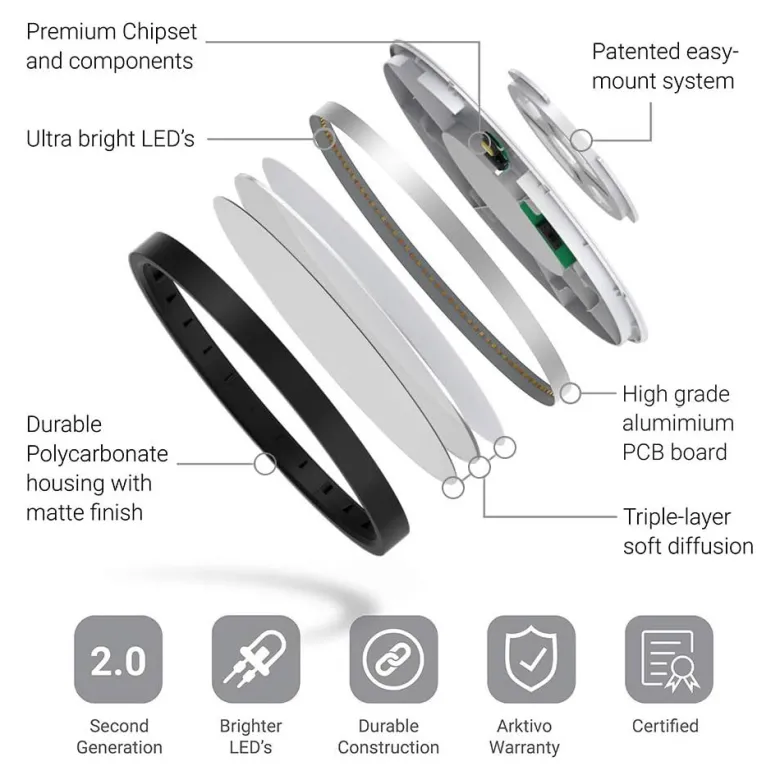 Plafón Led MOON KRAMFOR 22W, Ø300mm, CCT, regulable, negro