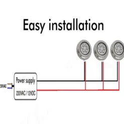 POOL LED DC12V, 36W, IP68