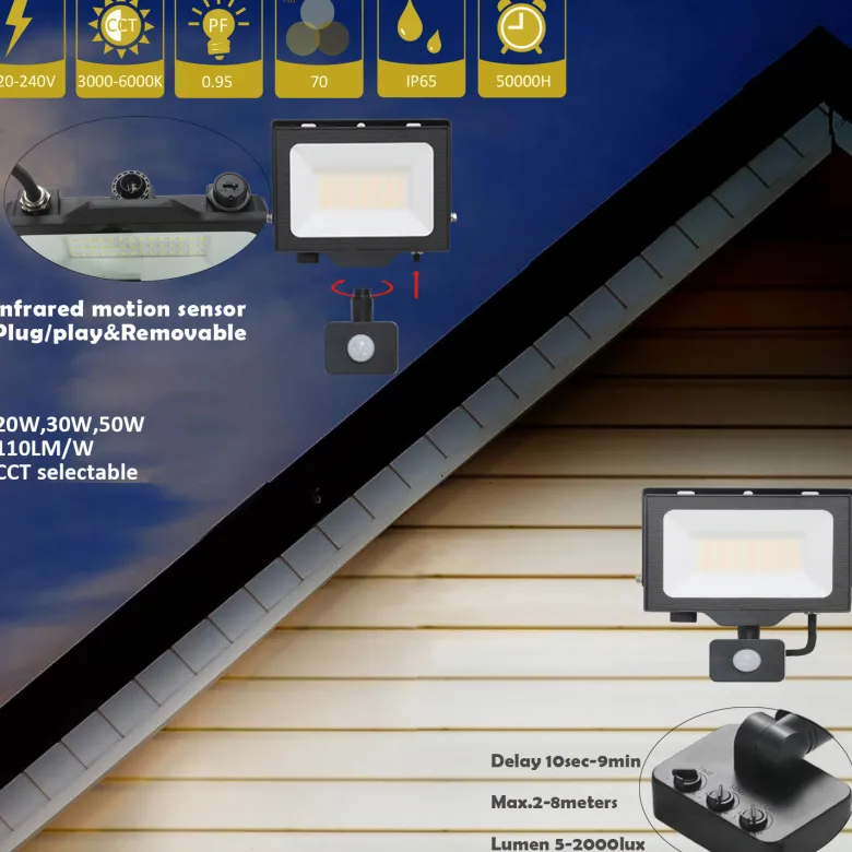 Proyector LED SLIM Chipled Osram, 30W
