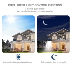 Proyector LED SOLAR CCT PRO 300W 3,2V - 20000mAH
