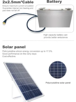 Proyector LED SOLAR PRO 400W Litio 3,2V - 40000mAH