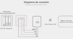 Pulsador inalámbrico RF, 3V, RGB+CCT