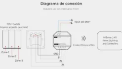 Pulsador inalámbrico RF, 220V, 3 zonas monocolor
