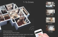 Wi-Fi Relay para TRIAC Dimmer RF