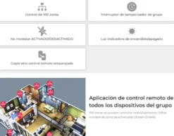 WiFi Remote BOX2, WiFi APP, Alexa Voice Control
