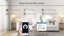 ZigBee + 2.4G RF controlador DC12-24V - 2 en 1 monocolor + CCT